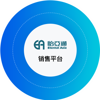 J9九游会老哥俱乐部供应链