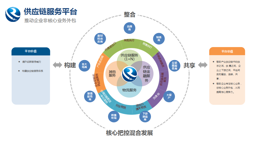 52亿元！广西融桂J9九游会老哥俱乐部交出了一张亮眼成绩单